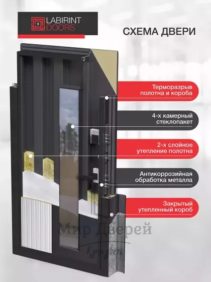 Входная дверь Лабиринт Скандия для улицы со стеклом